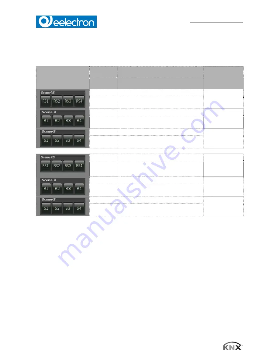 Eelectron VS00ExxKNX Manual Download Page 77