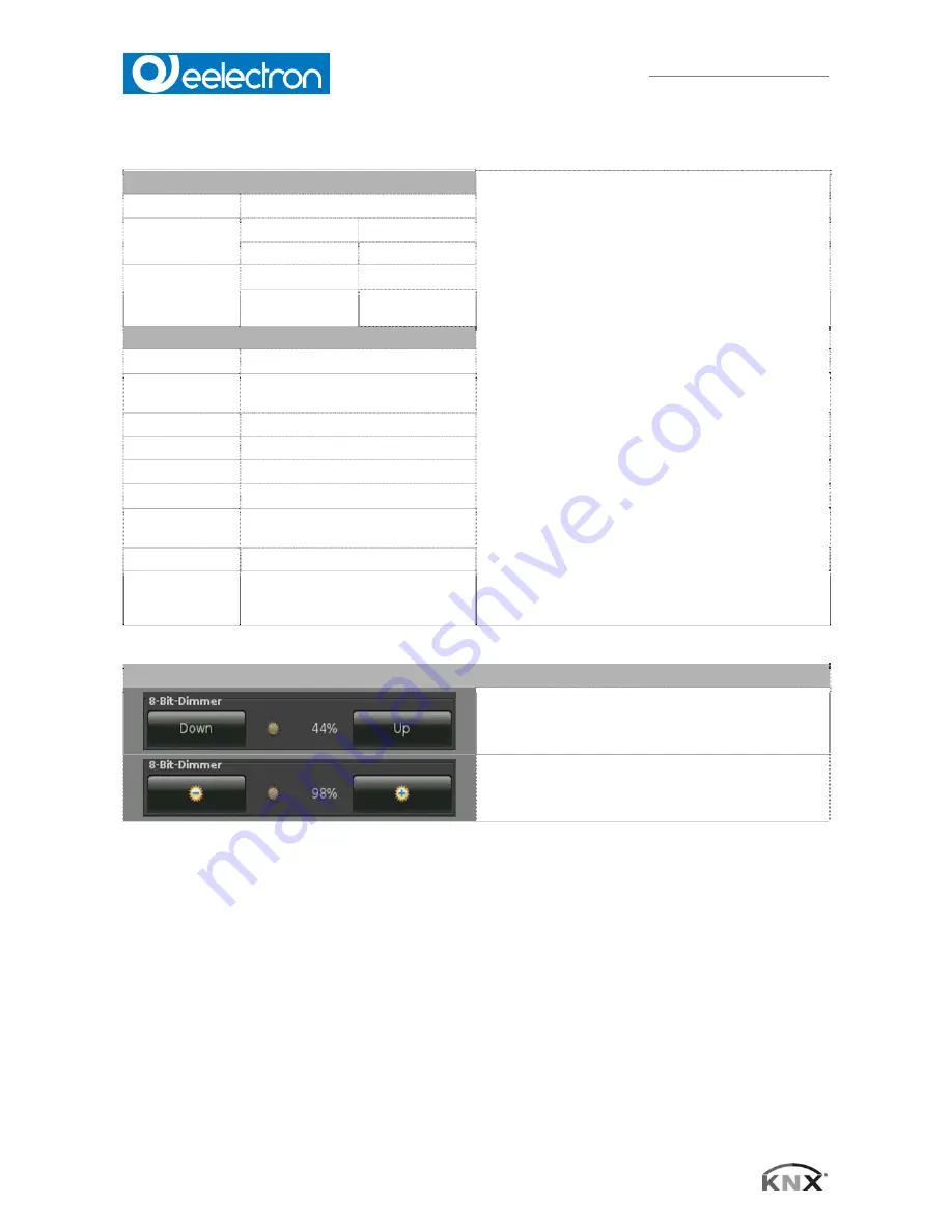 Eelectron VS00ExxKNX Manual Download Page 92