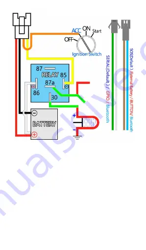 Eelink TK419 Series User Manual Download Page 13