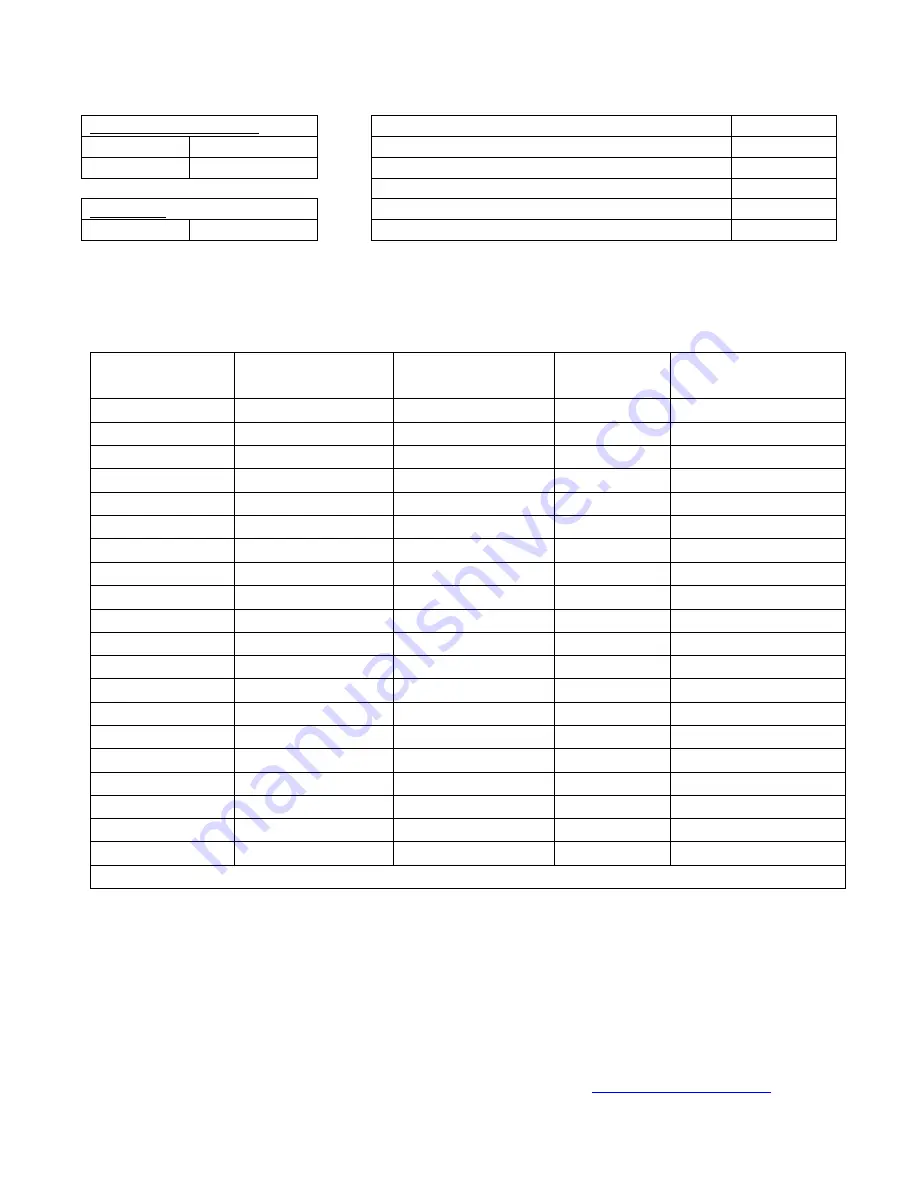 EemaX LavAdvantage SPEX012240T Installation Manual And Owner'S Manual Download Page 15