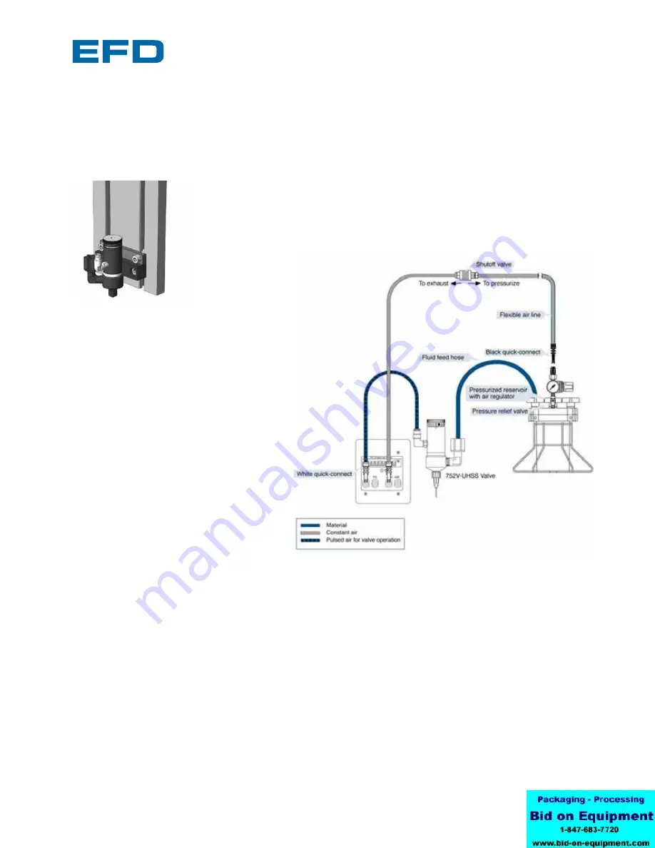 EFD Ultra 325TT Скачать руководство пользователя страница 22