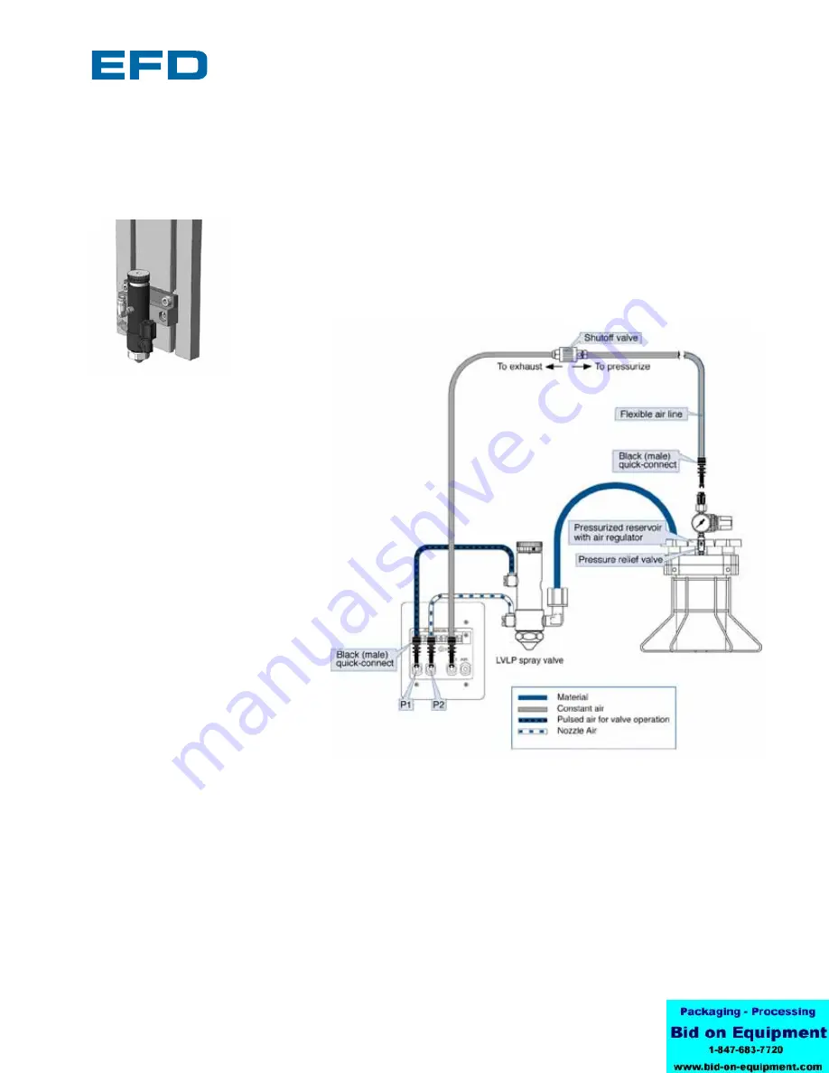 EFD Ultra 325TT User Manual Download Page 23