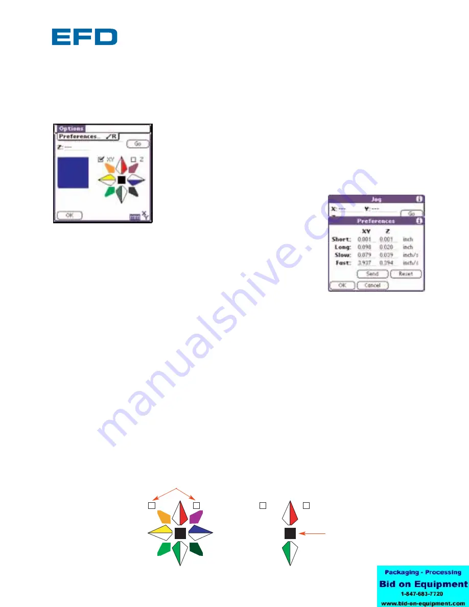 EFD Ultra 325TT User Manual Download Page 66