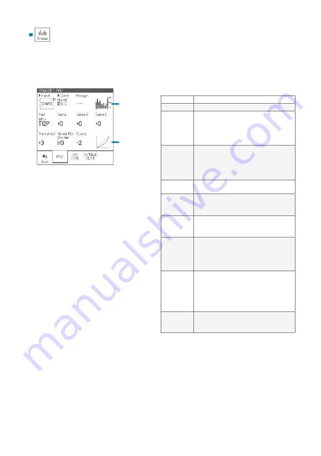 EFNOTE EFNOTE 3 Reference Manual Download Page 22