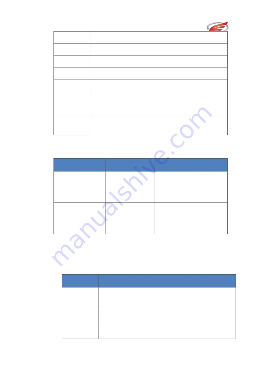 EFORT ECR5 User Manual Download Page 175