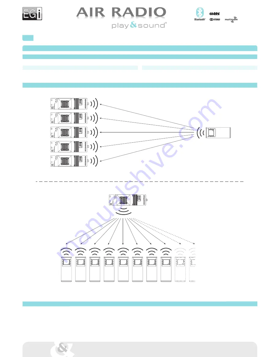 EGi play & sound 41518 Instruction Manual Download Page 7