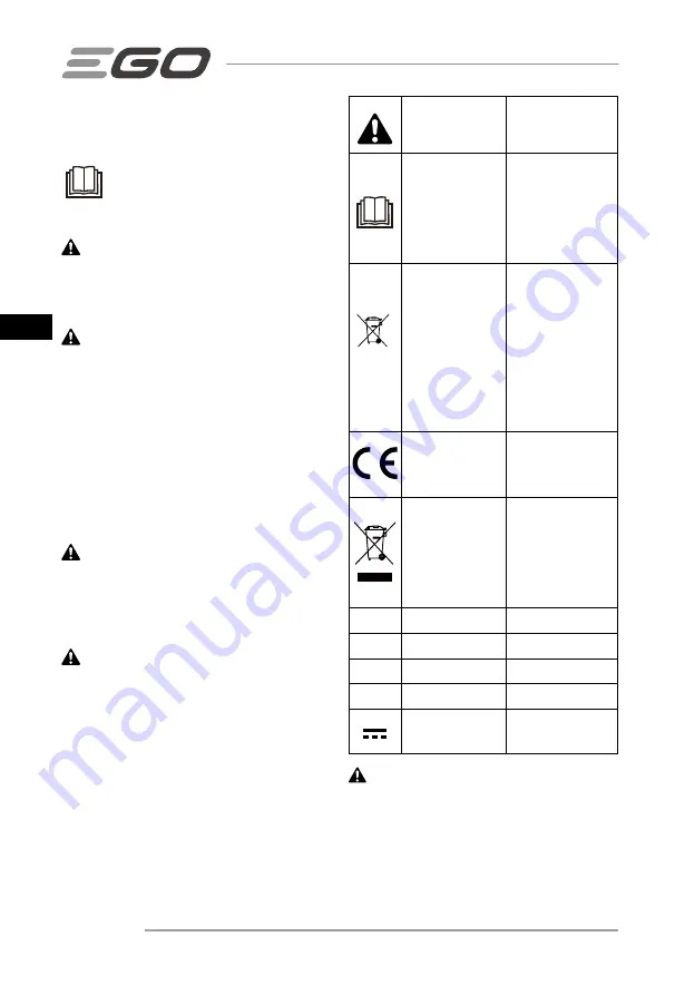 Ego Power+ BAX1500 Operator'S Manual Download Page 62