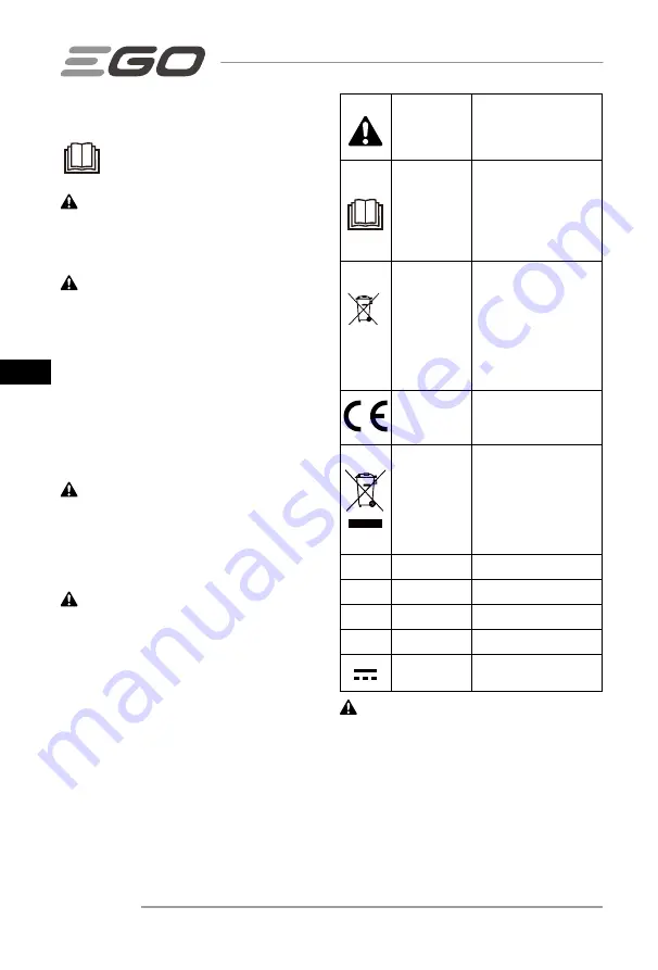 Ego Power+ BAX1500 Operator'S Manual Download Page 76