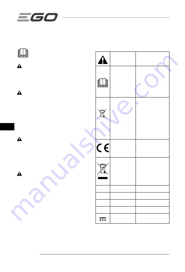 Ego Power+ BAX1500 Operator'S Manual Download Page 98