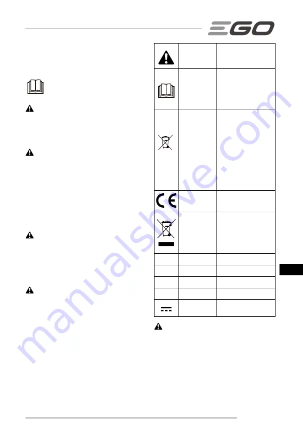 Ego Power+ BAX1500 Operator'S Manual Download Page 131