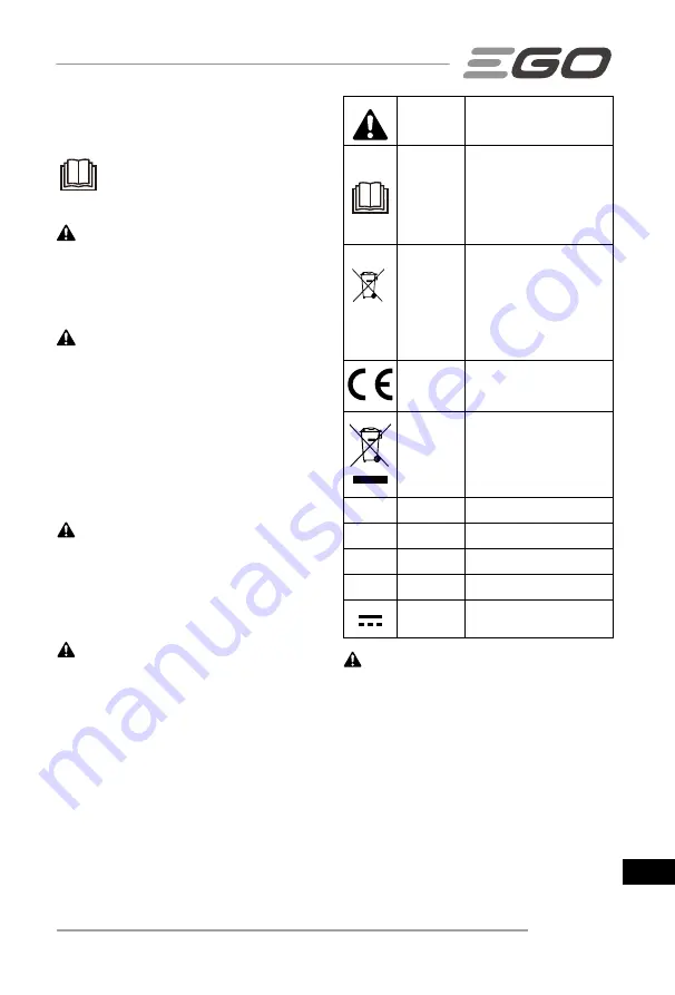 Ego Power+ BAX1500 Operator'S Manual Download Page 207