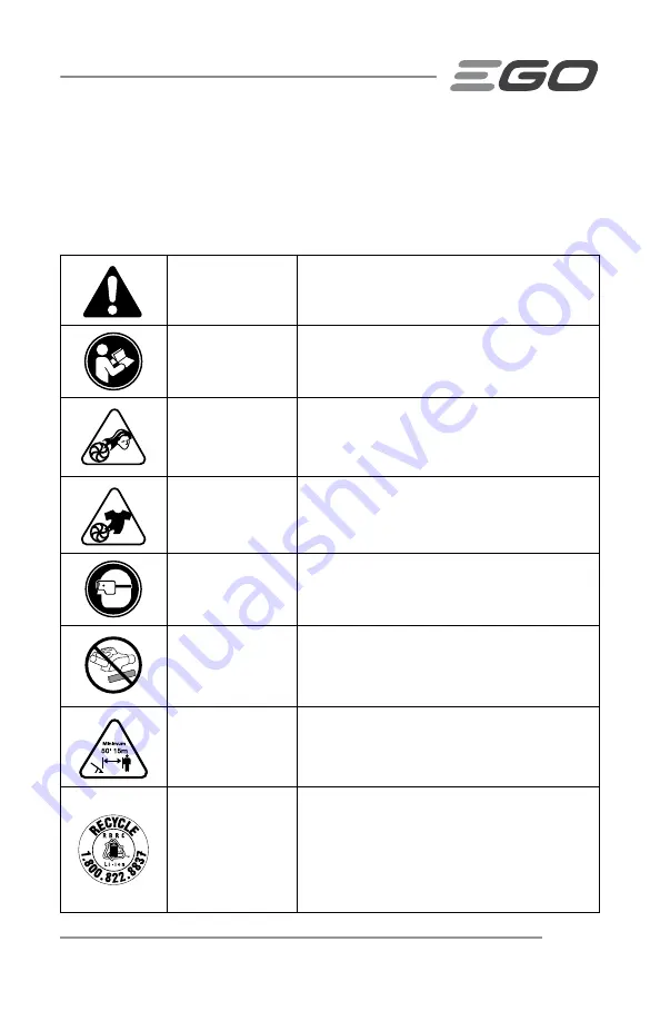 Ego Power+ LB5300 Operator'S Manual Download Page 5