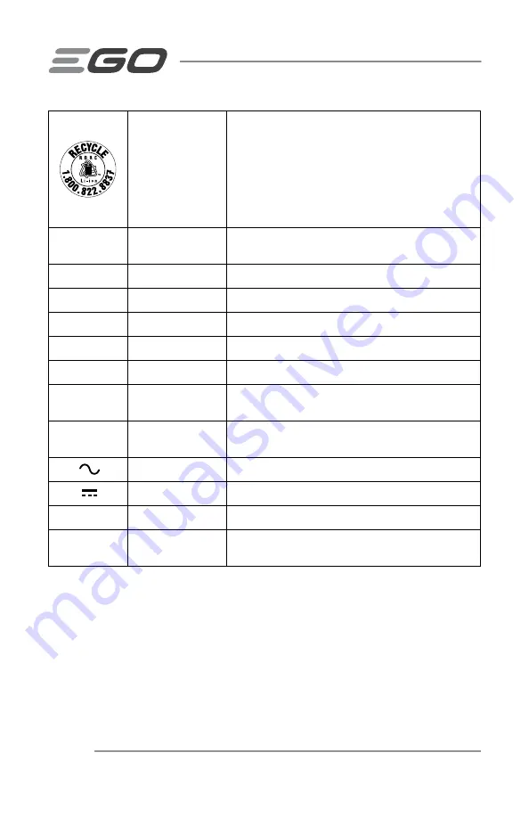 Ego Power+ LB5300 Operator'S Manual Download Page 28