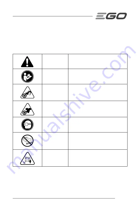 Ego Power+ LB5300 Operator'S Manual Download Page 51