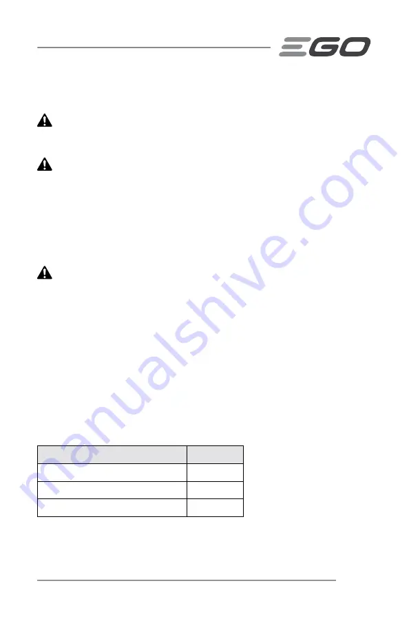 Ego Power+ LB5300 Operator'S Manual Download Page 59