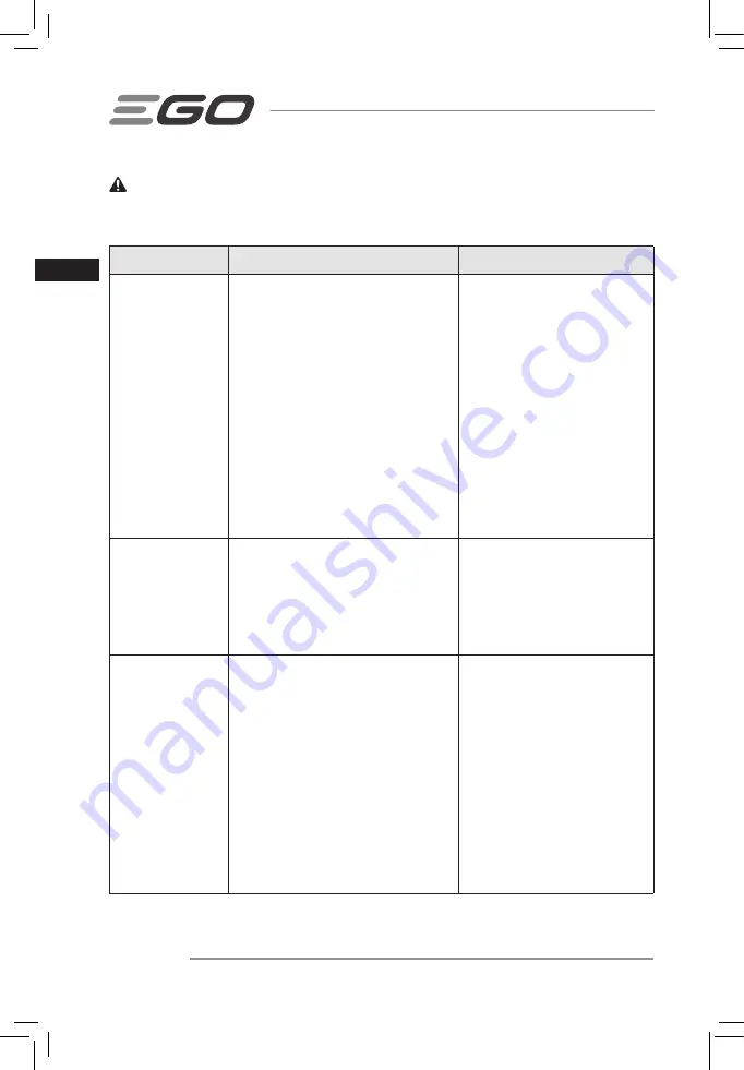 Ego Power+ LM2130E-SP Operator'S Manual Download Page 46