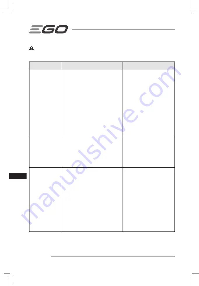 Ego Power+ LM2130E-SP Operator'S Manual Download Page 144