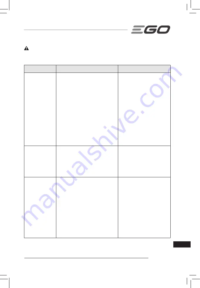 Ego Power+ LM2130E-SP Operator'S Manual Download Page 209