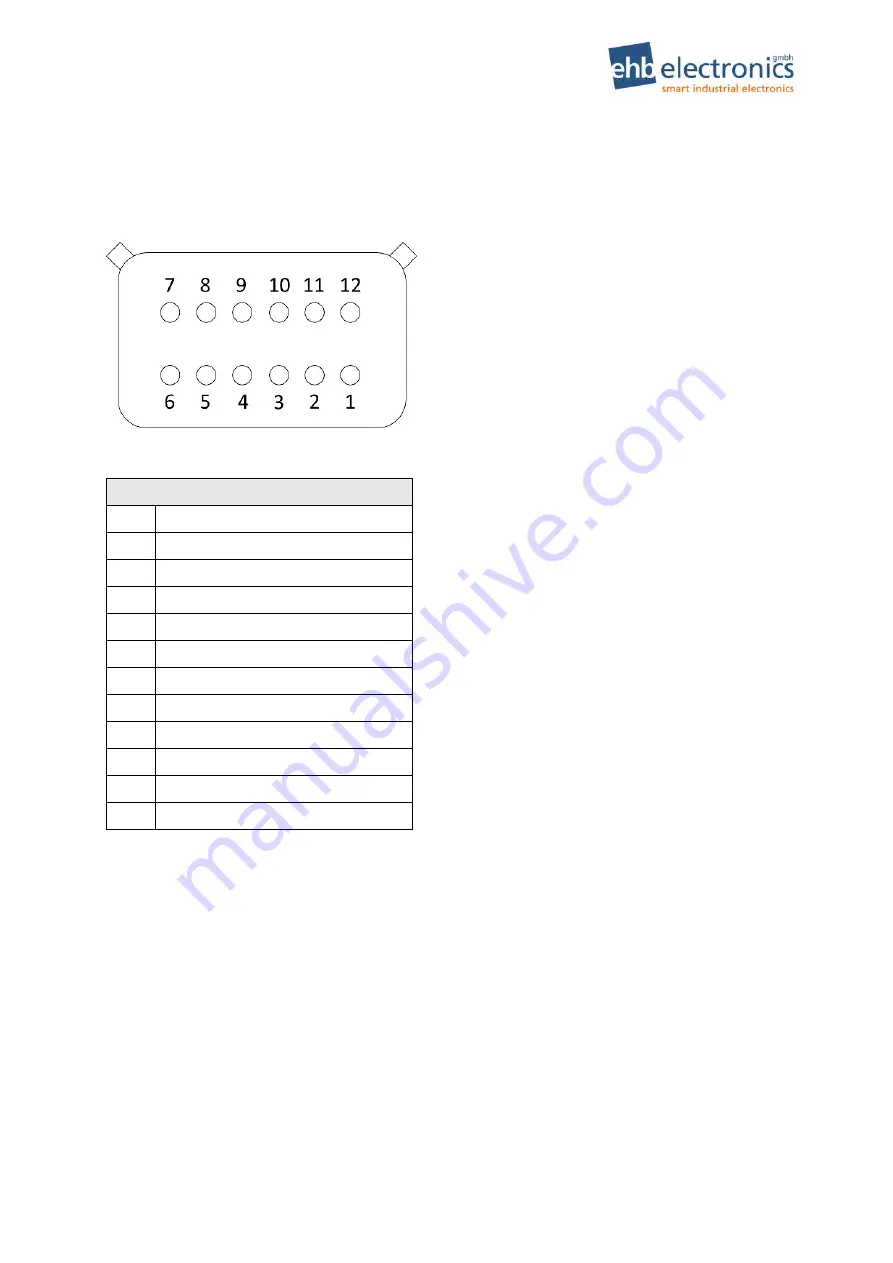 ehb electronics SMARTdisplay 101 Скачать руководство пользователя страница 7