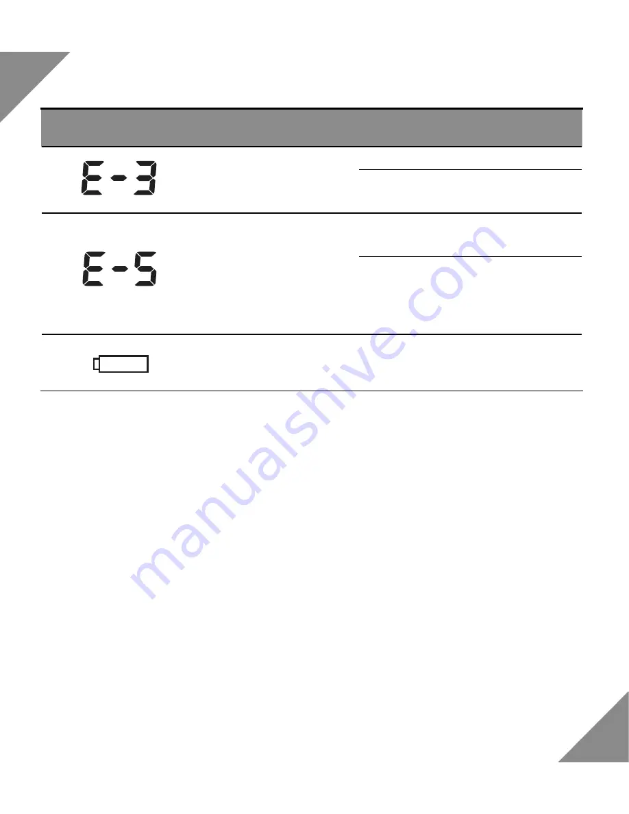 eHealthyNet MBP-022-B User Manual Download Page 20