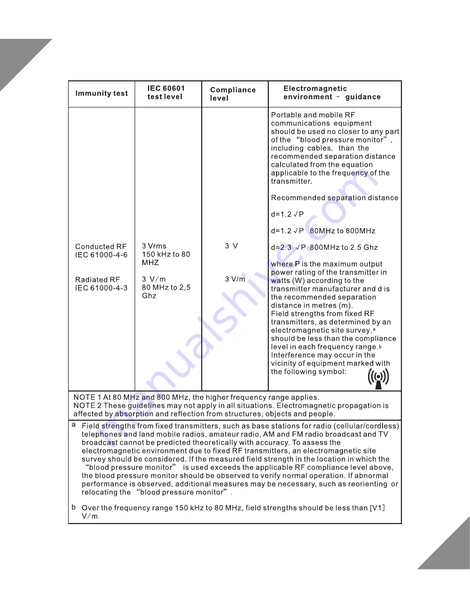 eHealthyNet MBP-022-B Скачать руководство пользователя страница 24