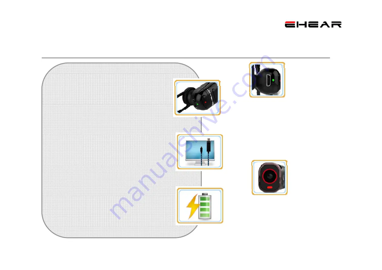 Ehear E2 User Manual Download Page 7