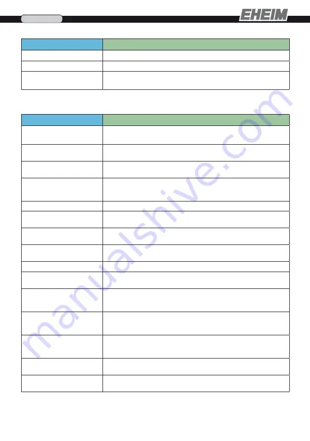 EHEIM Professionel-3 2080 Operating Instructions Manual Download Page 14