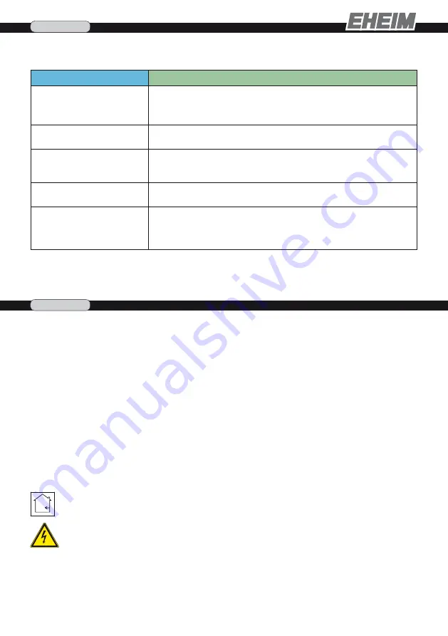 EHEIM Professionel-3 2080 Operating Instructions Manual Download Page 36