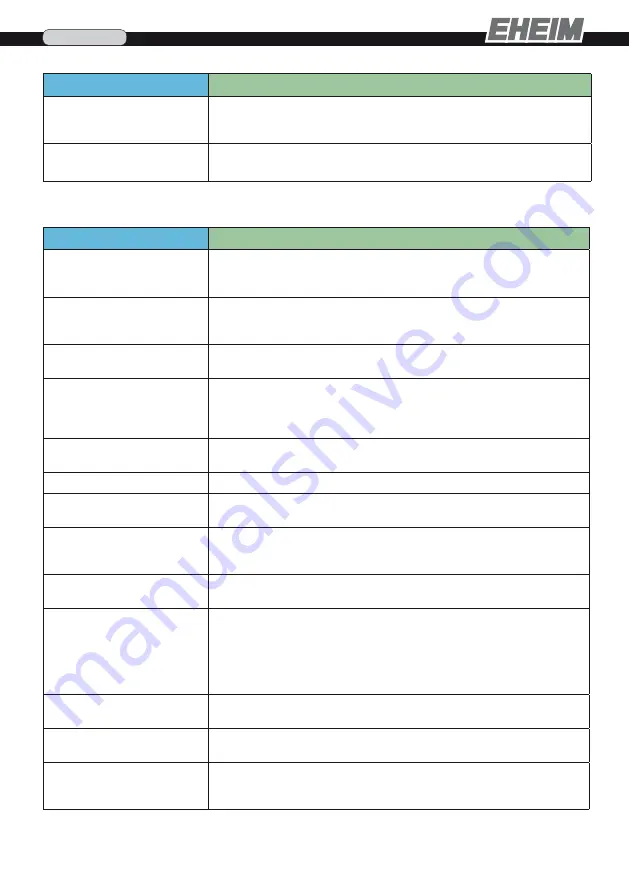 EHEIM Professionel-3 2080 Operating Instructions Manual Download Page 172