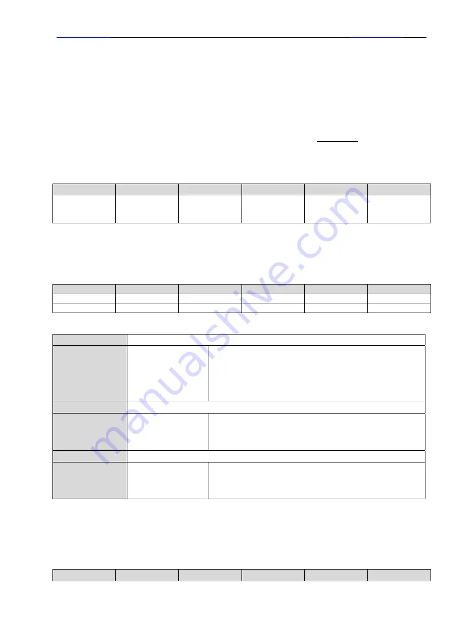 EHUOYAN YHY522R User Manual Download Page 17