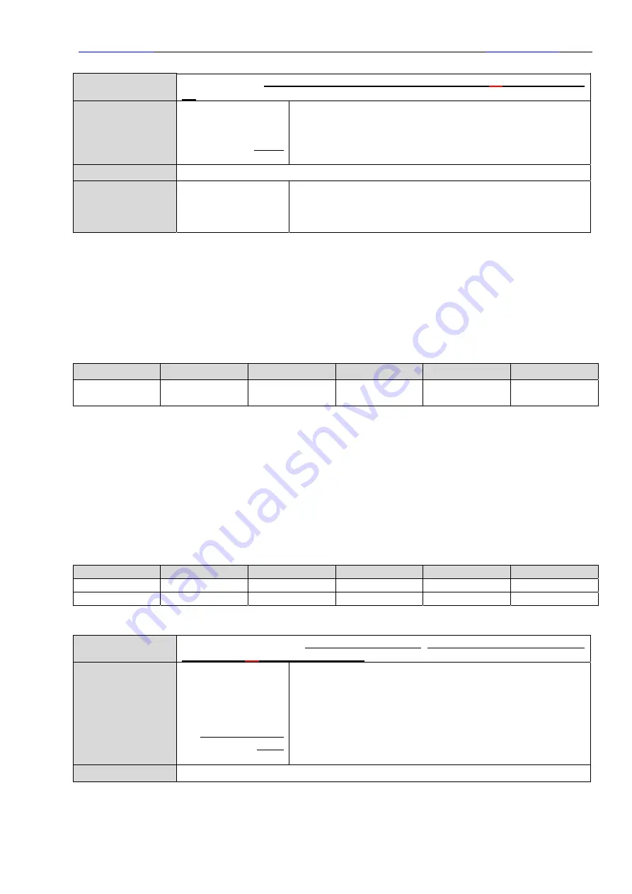 EHUOYAN YHY522R User Manual Download Page 23