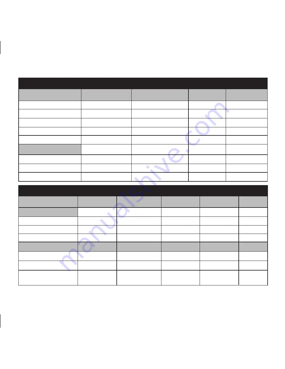 Ei Electronics Ei207/208 Series Instructions Manual Download Page 30