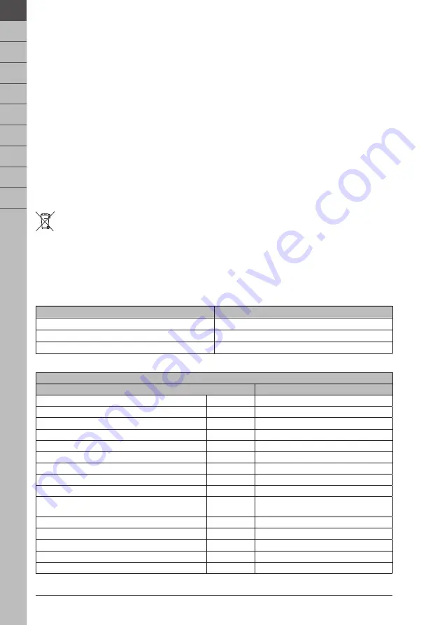 EIBENSTOCK SS 1400 Original Operating Instructions Download Page 12