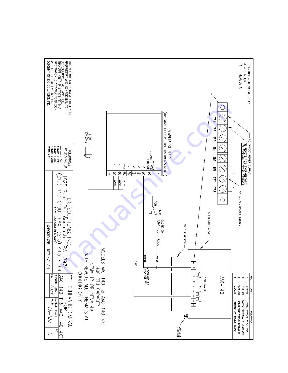 EIC Solutions AAC-140 Series Скачать руководство пользователя страница 11