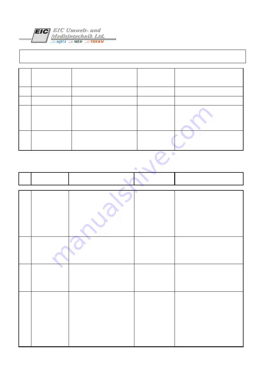 EIC transfusio-therm 2000 Скачать руководство пользователя страница 3