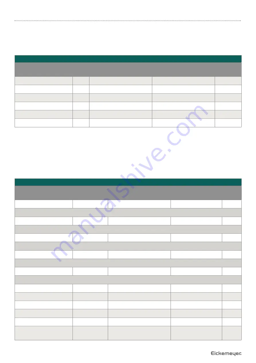 Eickemeyer 173610 User Manual Download Page 12