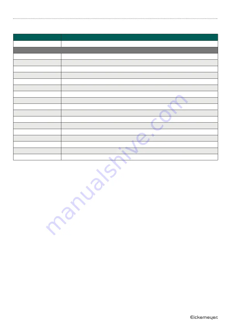 Eickemeyer 195070 User Manual Download Page 26