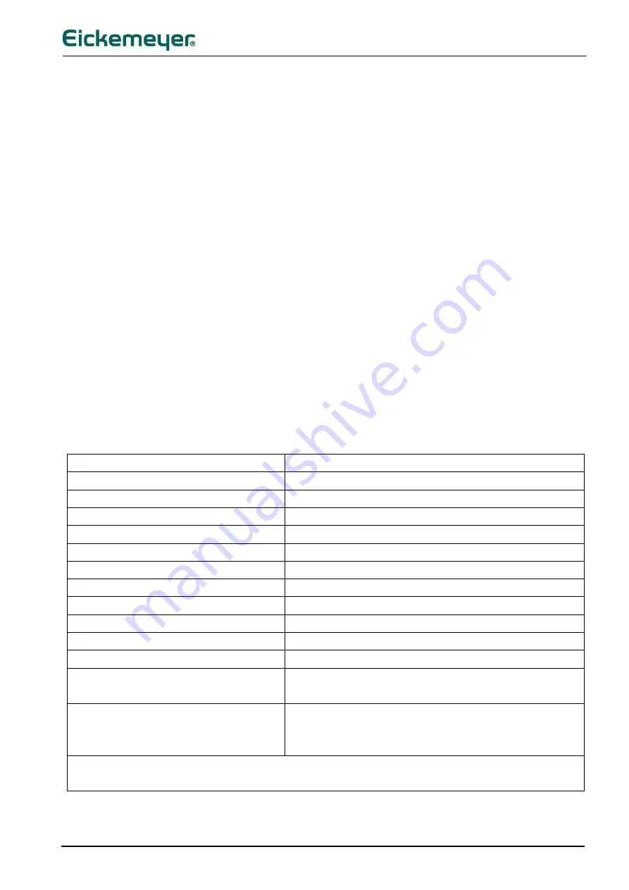 Eickemeyer EICKSONIC II User Manual Download Page 4