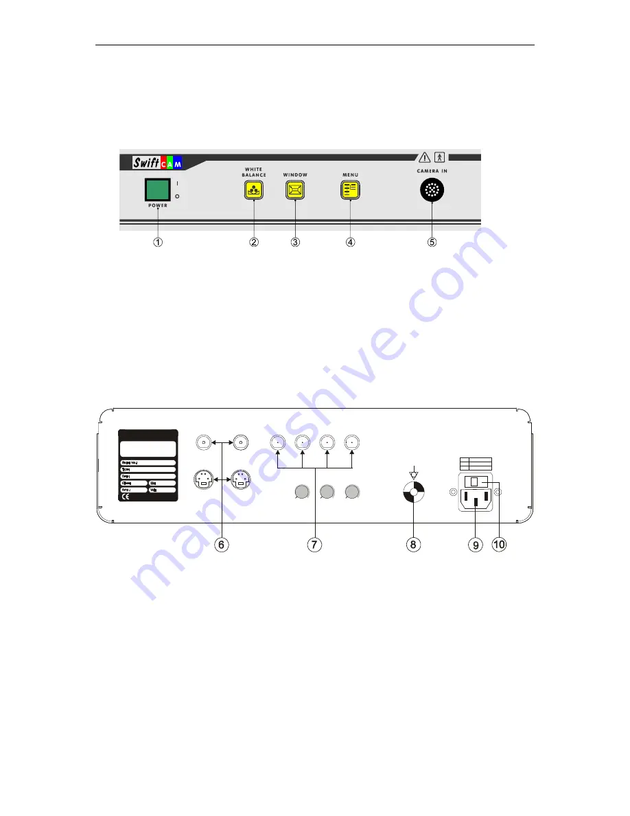 Eickemeyer Swiftcam X Operation Manual Service Manual Download Page 7