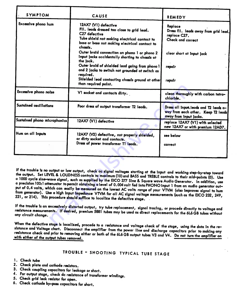 Eico HF-20 Instruction Manual Download Page 20