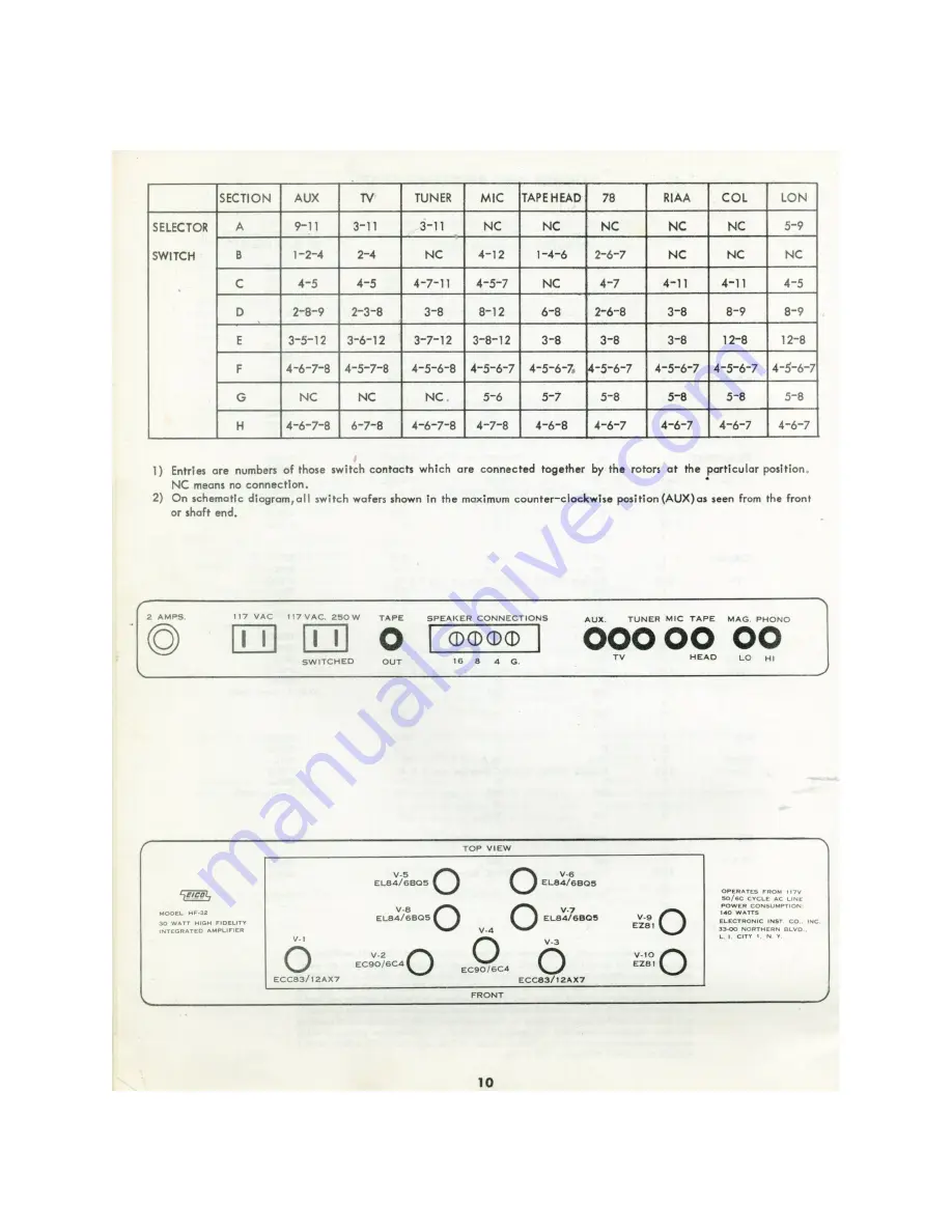 Eico HF-32 Скачать руководство пользователя страница 11