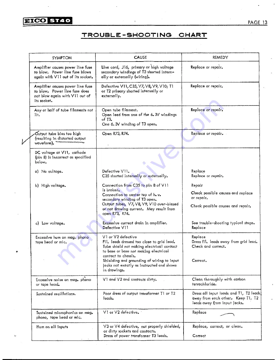 Eico ST 40 Instruction Manual Download Page 14