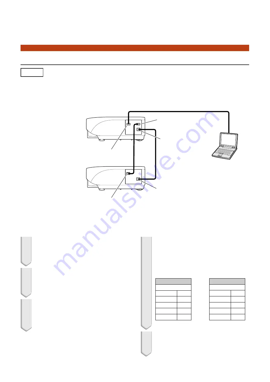 Eiki DLP Projector EIP-5000 Скачать руководство пользователя страница 39