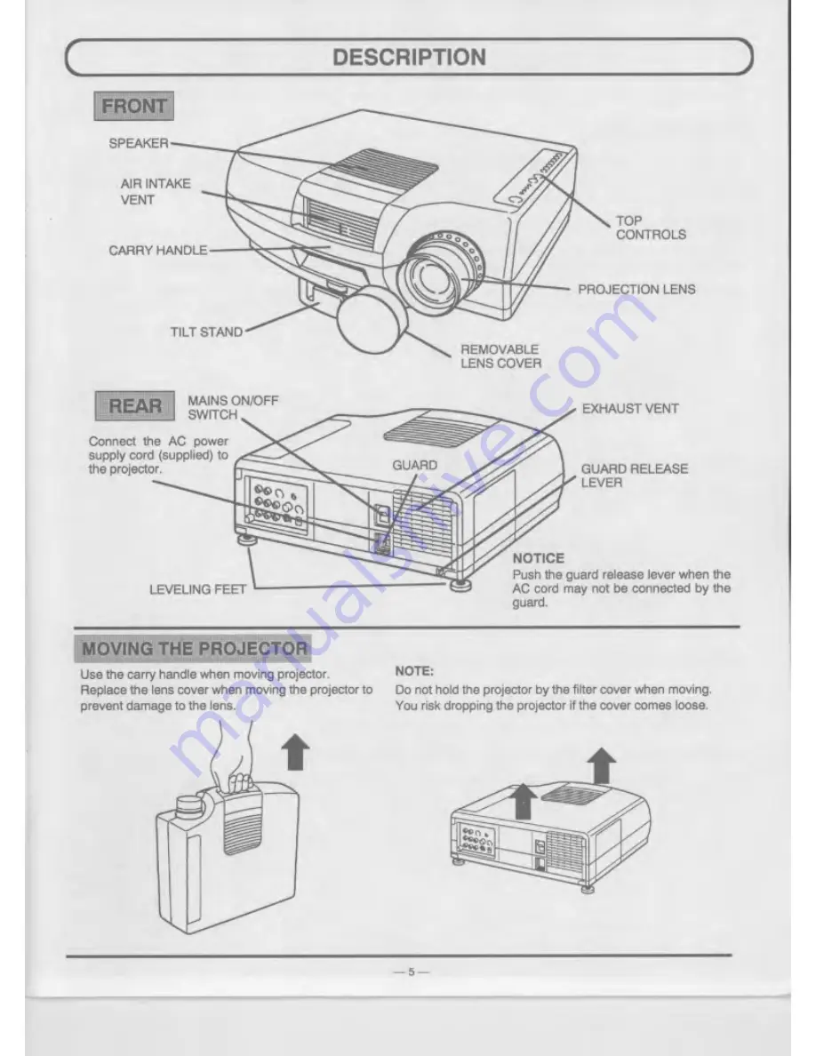 Eiki LC-4200U Скачать руководство пользователя страница 5