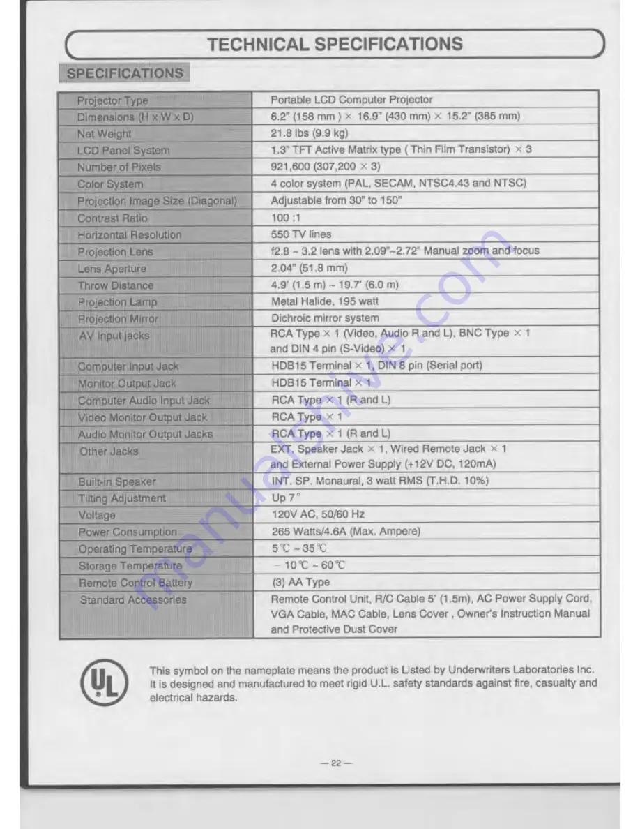 Eiki LC-4200U Скачать руководство пользователя страница 22