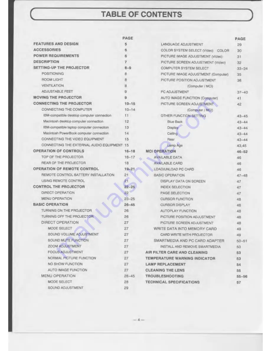 Eiki LC-NB1U Скачать руководство пользователя страница 4