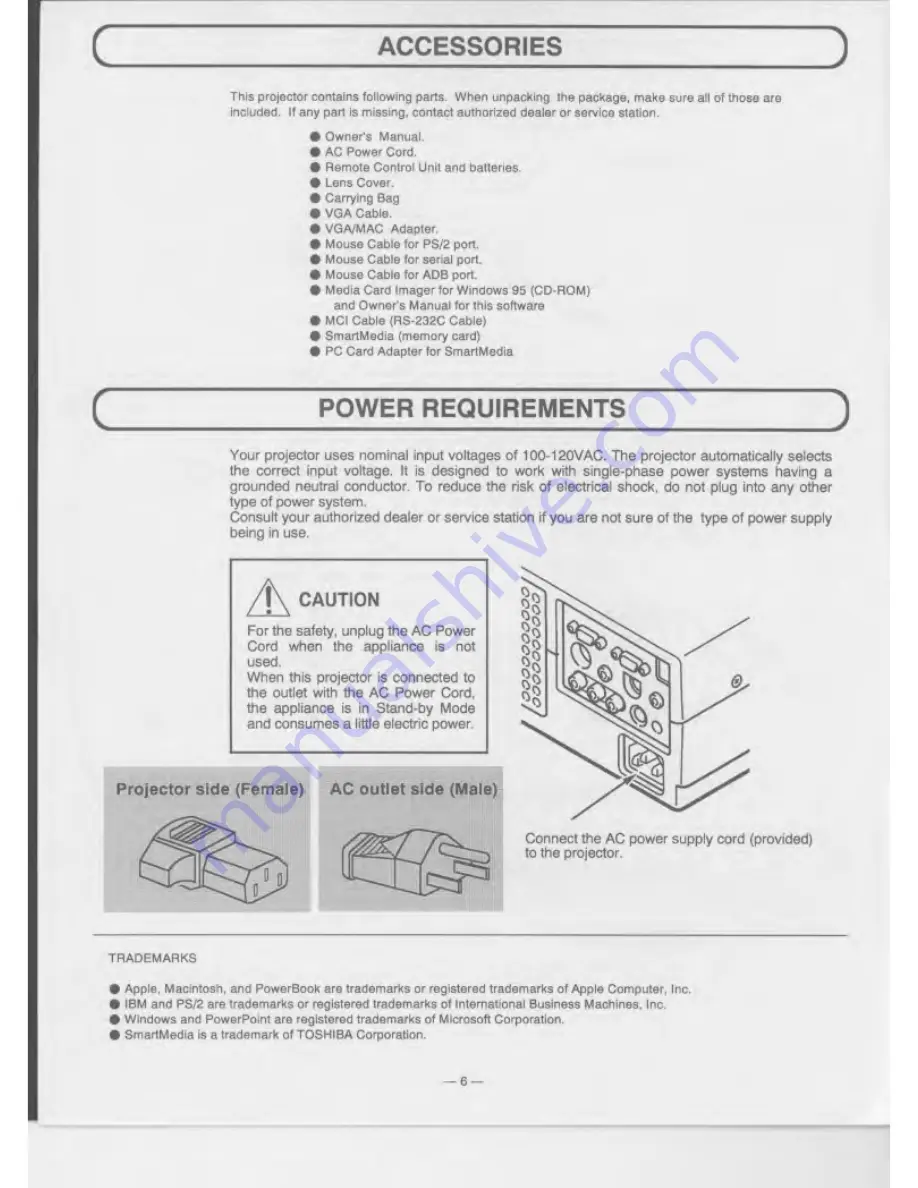 Eiki LC-NB1U Скачать руководство пользователя страница 6