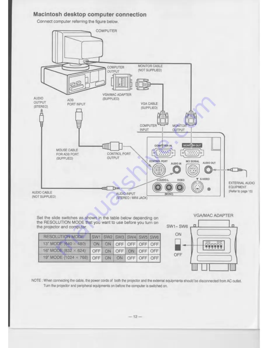 Eiki LC-NB1U Owner'S Instruction Manual Download Page 12