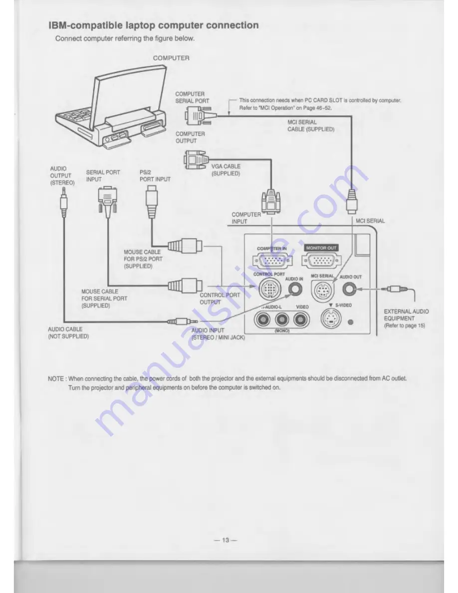 Eiki LC-NB1U Owner'S Instruction Manual Download Page 13