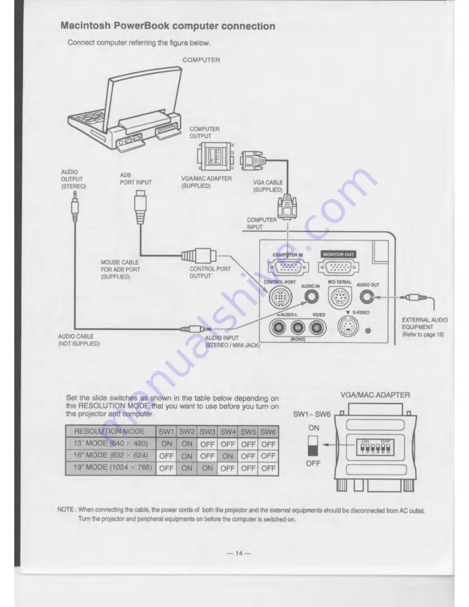 Eiki LC-NB1U Скачать руководство пользователя страница 14